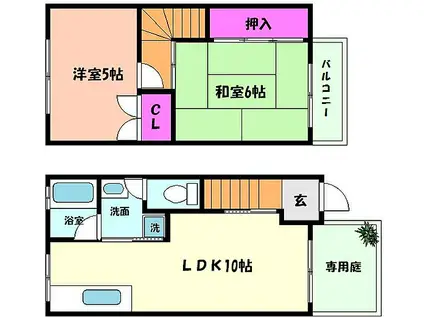 阪神本線 深江駅(兵庫) 徒歩7分 2階建 築29年(2LDK)の間取り写真