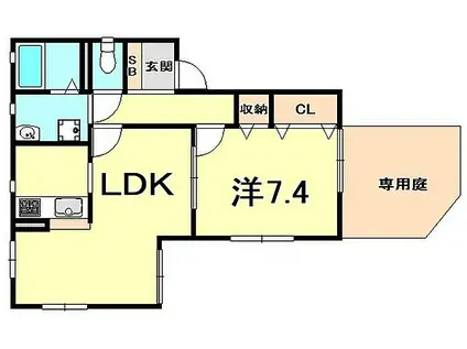 シャーメゾン北夙川C棟(1LDK/1階)の間取り写真