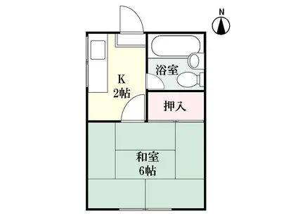 松隈アパート(1K/2階)の間取り写真