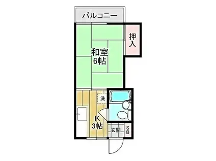 大沢荘(1K/1階)の間取り写真