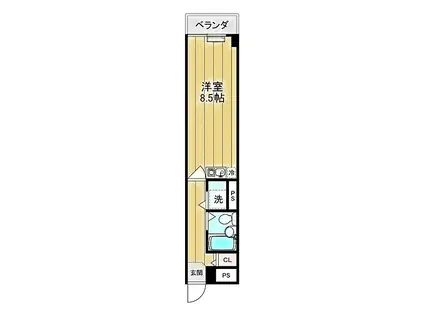 タートルシティ亀有(ワンルーム/6階)の間取り写真