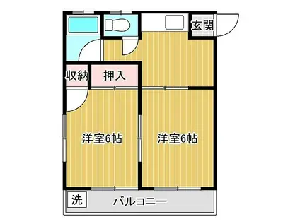 遠藤マンション(2DK/2階)の間取り写真