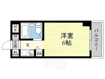 HR下新庄(ワンルーム/6階)の間取り写真