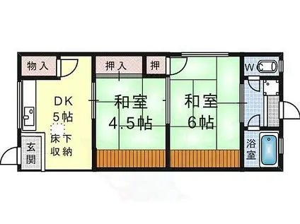 高橋文化(2DK/2階)の間取り写真