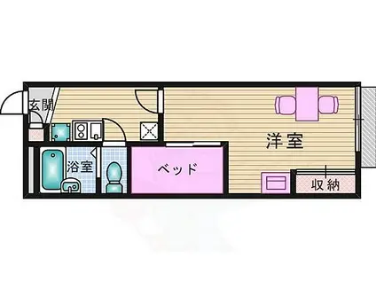 レオパレスノーサイド平田(1K/2階)の間取り写真