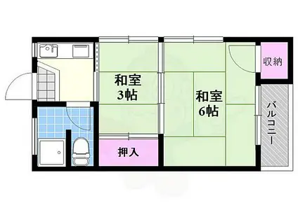 阪急京都本線 上新庄駅 徒歩9分 2階建 築57年(2K/2階)の間取り写真