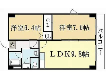 コモドENOKI(2DK/3階)の間取り写真