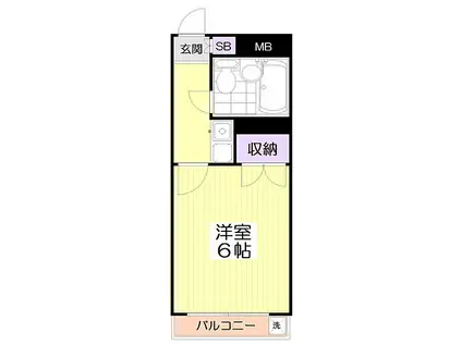 東京メトロ丸ノ内線 新中野駅 徒歩6分 3階建 築36年(1K/2階)の間取り写真