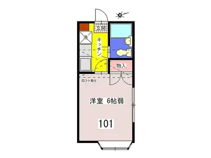 ドミールBS(1K/1階)の間取り写真