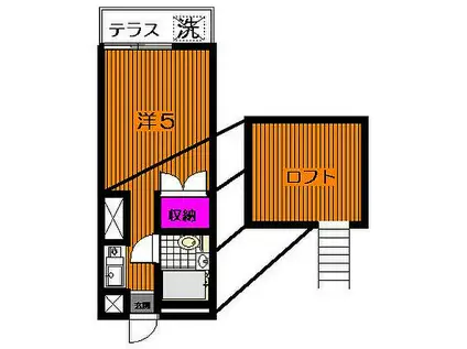 ロフト武蔵台(ワンルーム/2階)の間取り写真