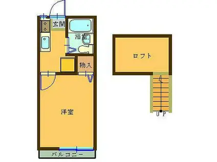 リングス神保原(1K/2階)の間取り写真
