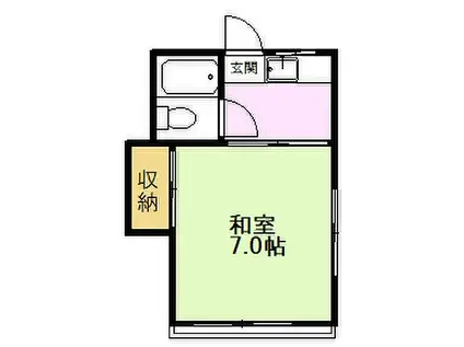 グリーンハイツ小川II(1K/1階)の間取り写真