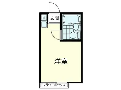 エクセル小川(ワンルーム/1階)の間取り写真