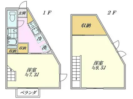 ポテトハウス(2K/1階)の間取り写真