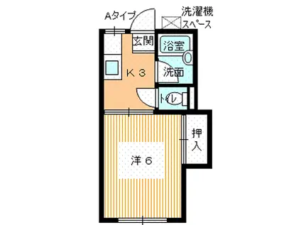 ウェザークックI(1K/2階)の間取り写真