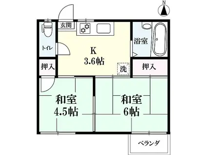 コーポ三和(2K/2階)の間取り写真