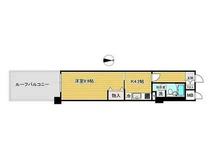 JR仙山線 東照宮駅 徒歩12分 7階建 築33年(1K/2階)の間取り写真
