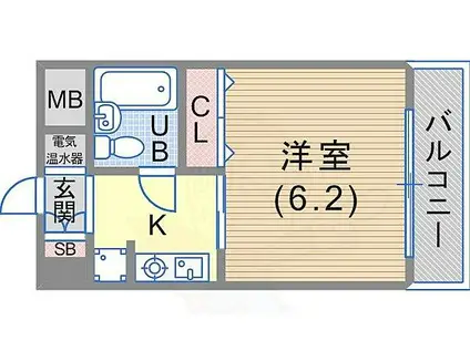 オーク&パートナーズビル(1K/5階)の間取り写真