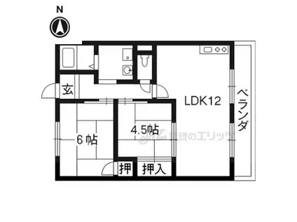 岡崎グリーンハイツ(2LDK/2階)の間取り写真