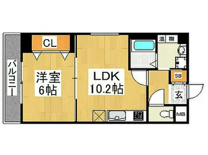 南海高野線 堺東駅 徒歩4分 8階建 築16年(1LDK/7階)の間取り写真