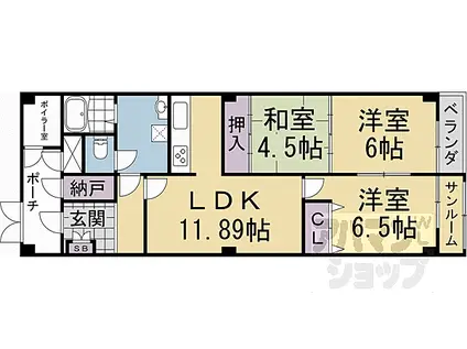 マンハイム鴨川(3LDK/5階)の間取り写真