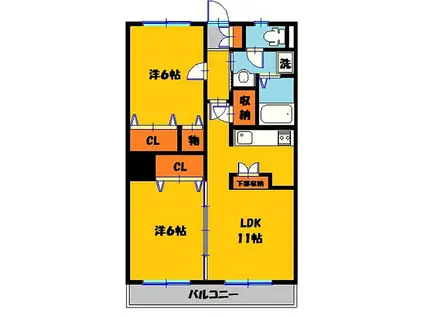 宇都宮グリーンハイツ2(2LDK/1階)の間取り写真