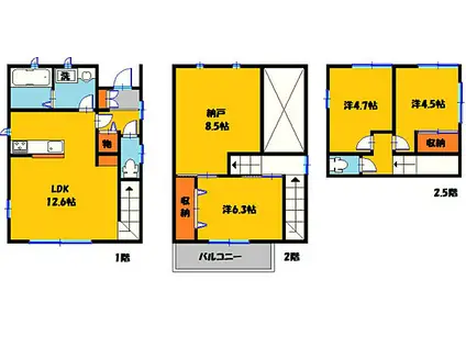 東武宇都宮線 西川田駅 徒歩18分 2階建 築3年(3LDK)の間取り写真