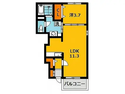 ラフレシールA(1LDK/1階)の間取り写真