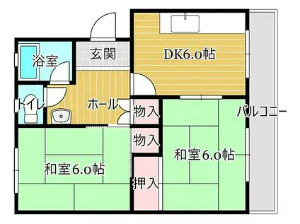 マンション宮下B(2DK/2階)の間取り写真