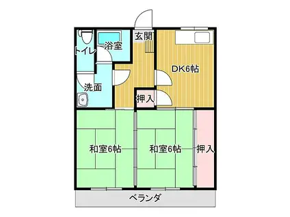 小川マンション(2DK/2階)の間取り写真