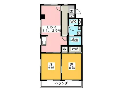 にしき今泉新町ハイツIII(2LDK/1階)の間取り写真