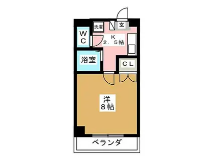 CASA桜・千種(1K/2階)の間取り写真