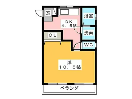 尾関コーポ(1DK/3階)の間取り写真