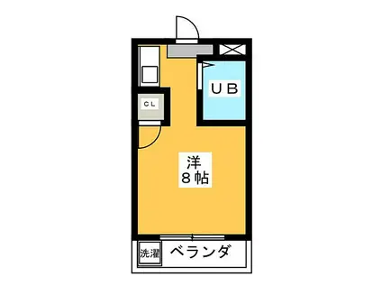 マンション三葉(ワンルーム/2階)の間取り写真