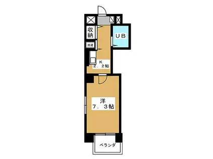 シグマケミカル名古屋ビル(1K/5階)の間取り写真