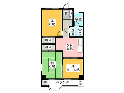 マンション中村(3DK/5階)の間取り写真