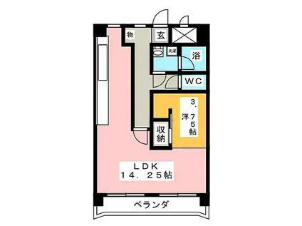 三鈴ノール(1LDK/6階)の間取り写真