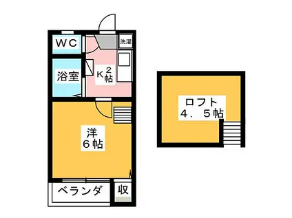 ロフト栄生(1K/2階)の間取り写真