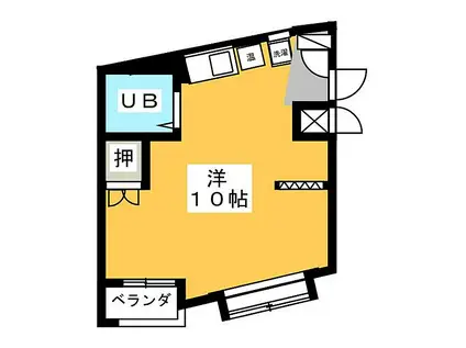 メゾン後藤(ワンルーム/1階)の間取り写真