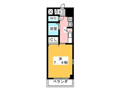 GP栄本町通(1K/9階)の間取り写真