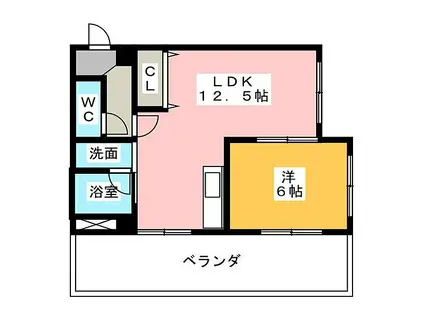 ユタカマンション(1LDK/6階)の間取り写真