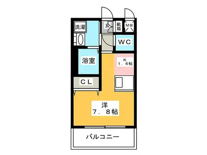 プレサンス鶴舞駅前ブリリアント(ワンルーム/6階)の間取り写真