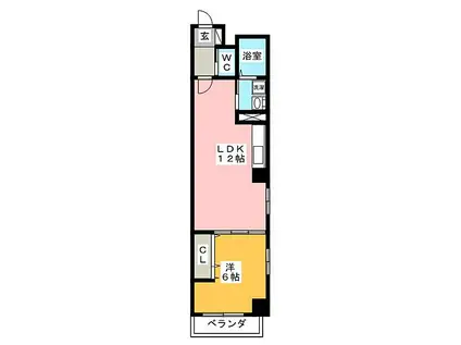 フェリシダージ鶴舞(1LDK/6階)の間取り写真
