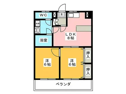 ガーデンコート新栄(2DK/3階)の間取り写真