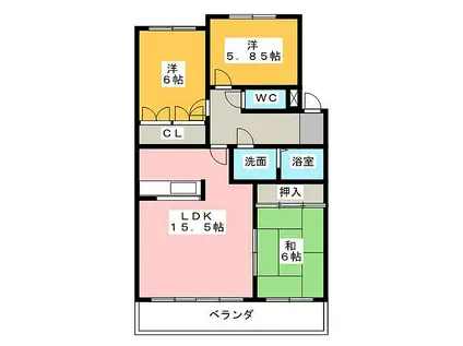 ラ・ファミーユI(3LDK/1階)の間取り写真