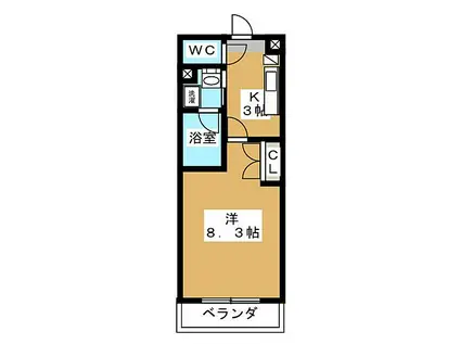 タウンライフ藤ヶ丘西(1K/2階)の間取り写真