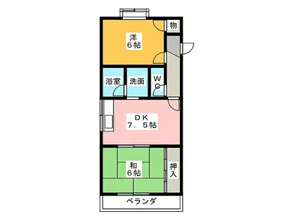 ムーニー新宿(2DK/1階)の間取り写真
