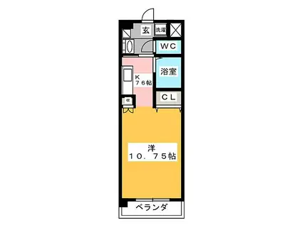 CREADOR・大崎(ワンルーム/3階)の間取り写真