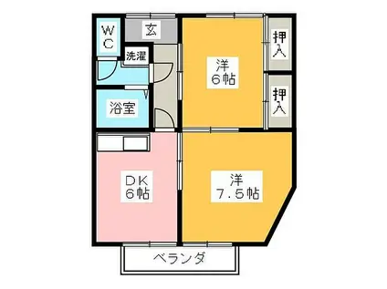 アパートメント岡ノ脇 B棟(2DK/2階)の間取り写真