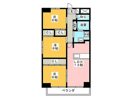 パークサイド雁宿1号館(3LDK/7階)の間取り写真